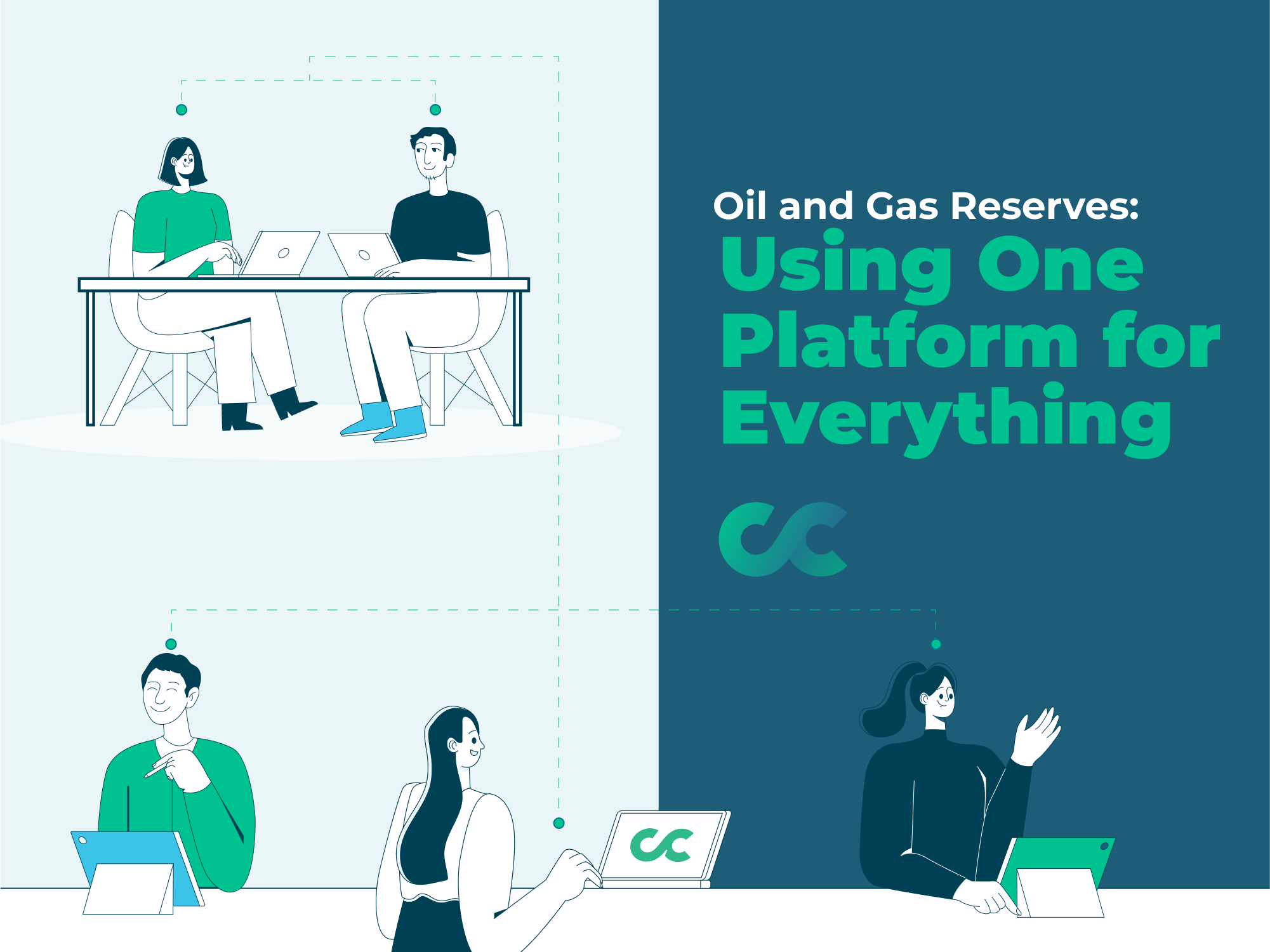 ComboCurve is Revolutionizing Oil and gas Reserves