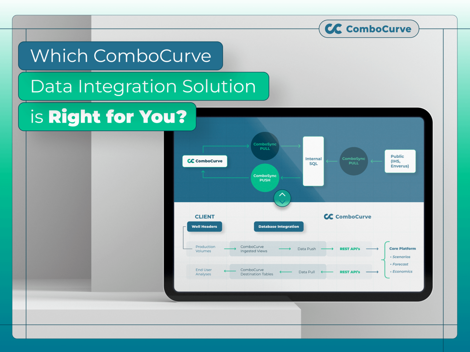 Comp Curve Visual ComboCurve - Oil And Gas Forecasting And Type Curve Tool